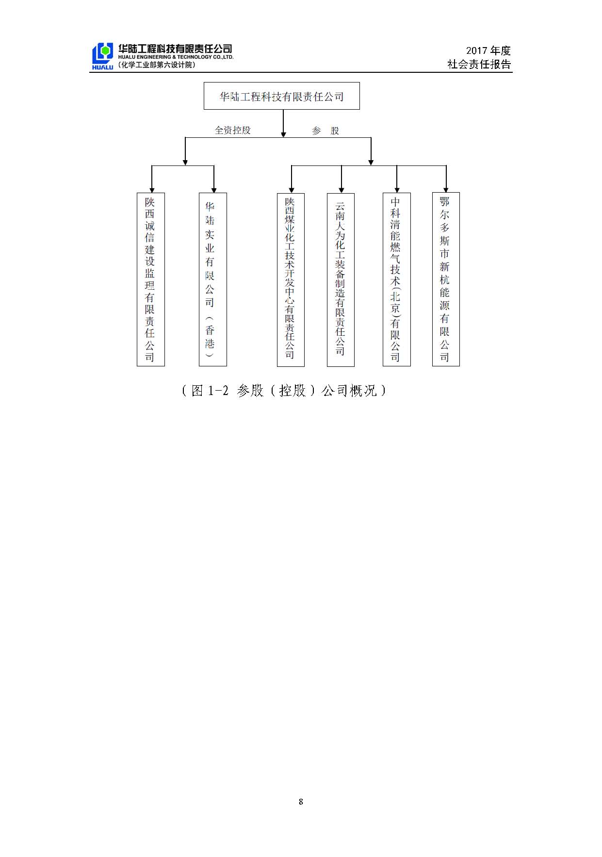 華陸工程科技有限責任公司2017年社會責任報告_頁面_09.jpg