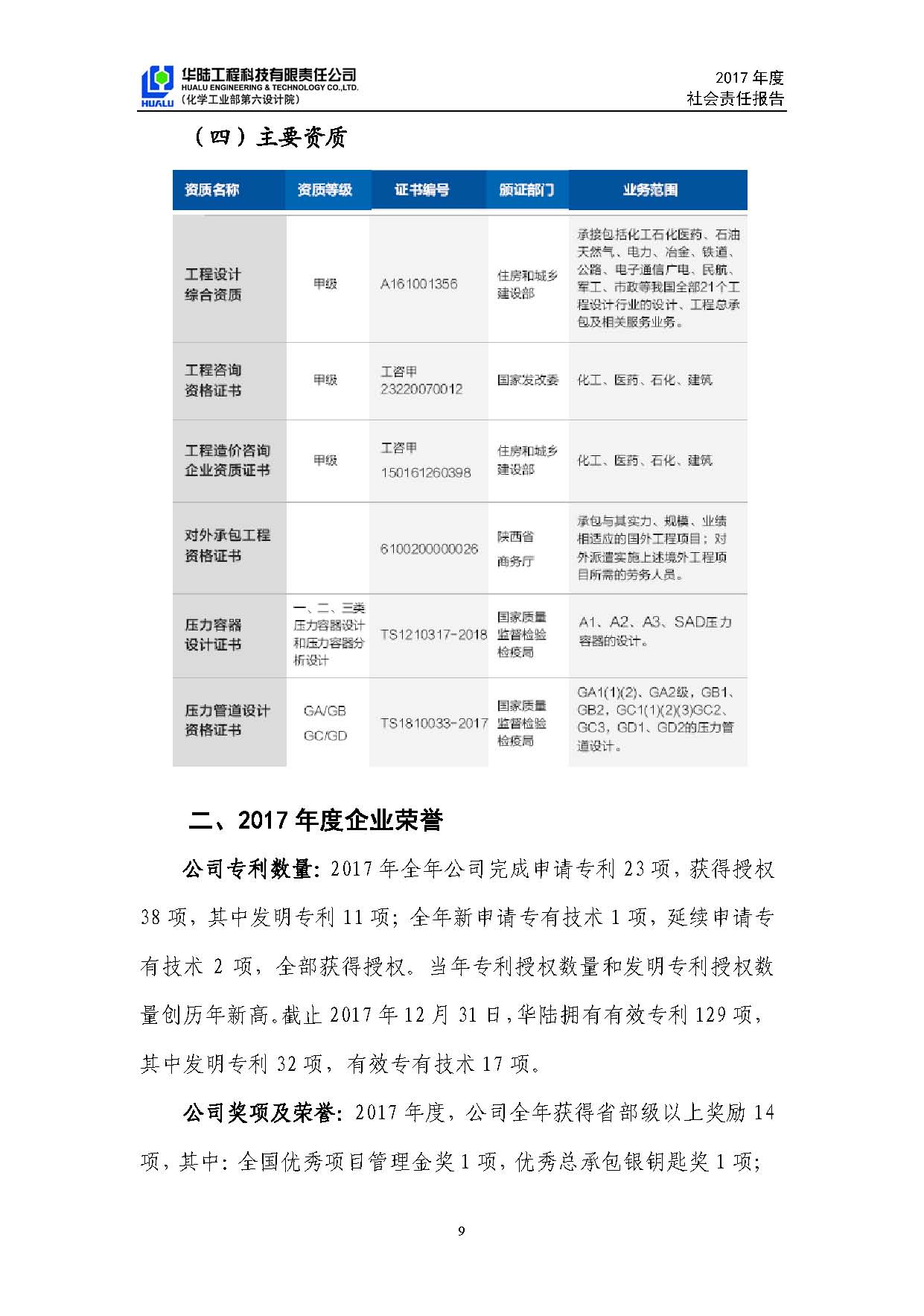 華陸工程科技有限責任公司2017年社會責任報告_頁面_10.jpg